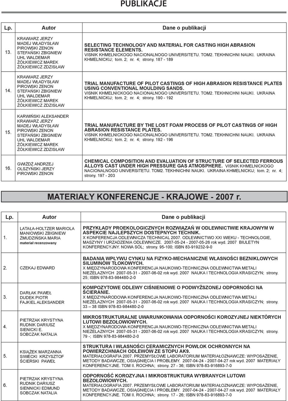 ANDRZEJ SELECTING TECHNOLOGY AND MATERIAL FOR CASTING HIGH ABRASION RESISTANCE ELEMENTS. KHMELNICKIJ; tom. 2; nr. 4; strony.