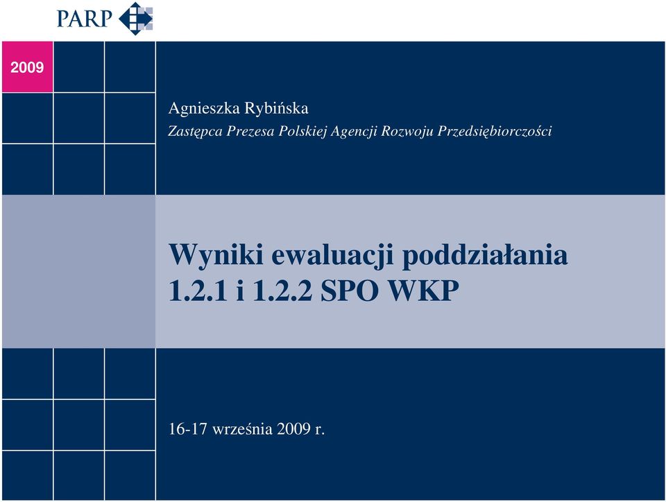 Przedsiębiorczości Wyniki ewaluacji