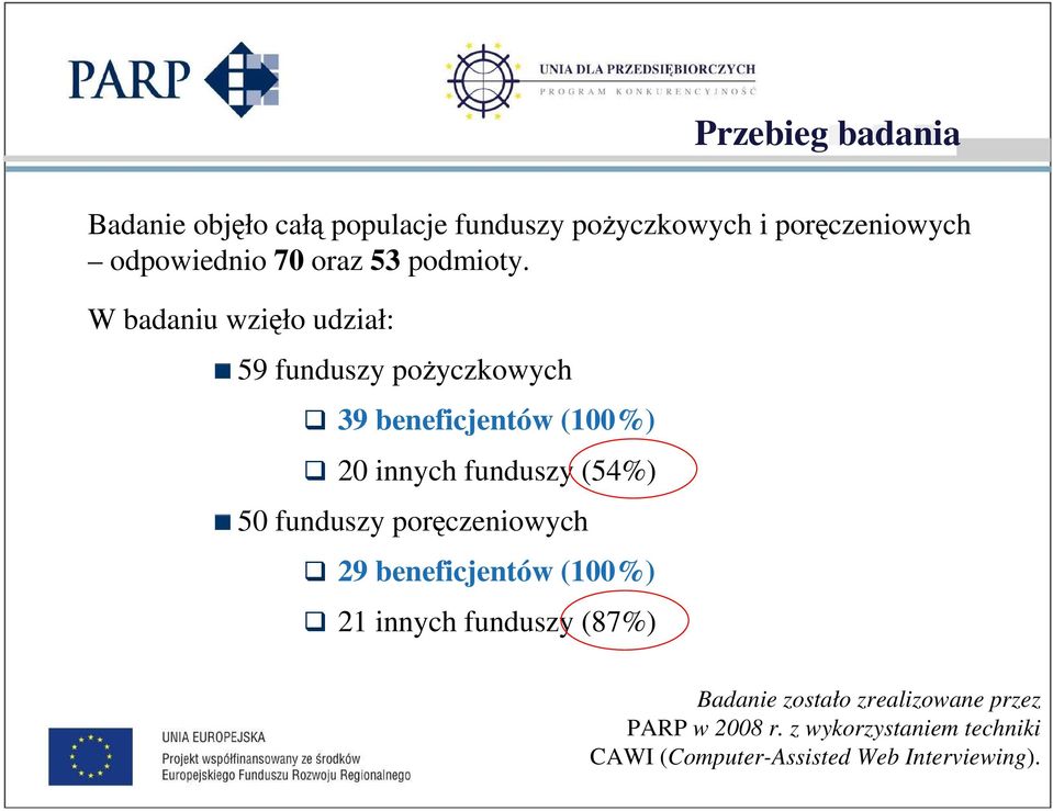 W badaniu wzięło udział: 59 funduszy poŝyczkowych 39 beneficjentów (100%) 20 innych funduszy (54%) 50