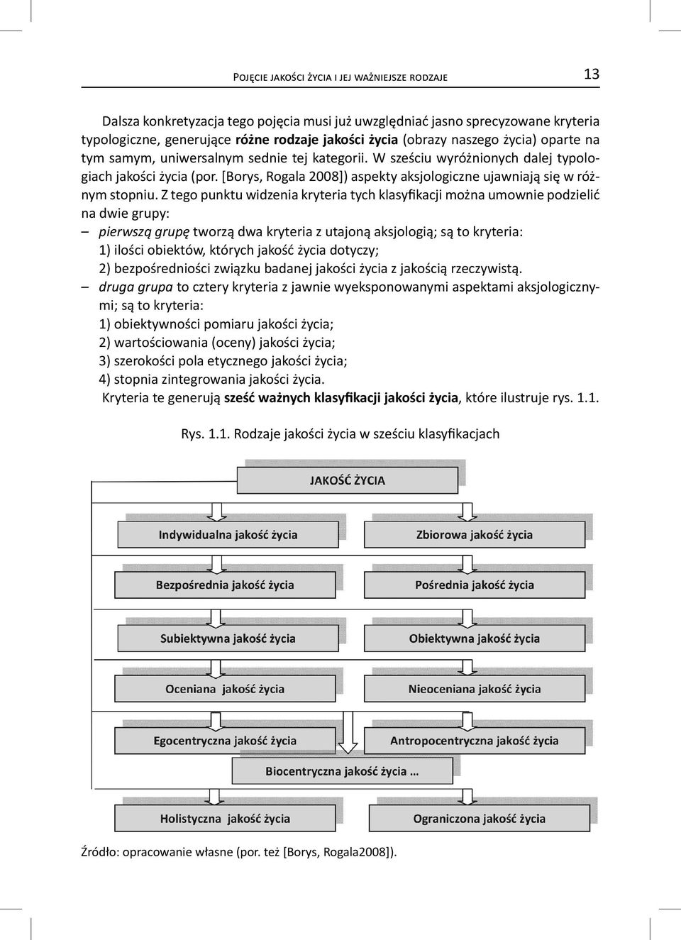 [Borys, Rogala 2008]) aspekty aksjologiczne ujawniają się w różnym stopniu.