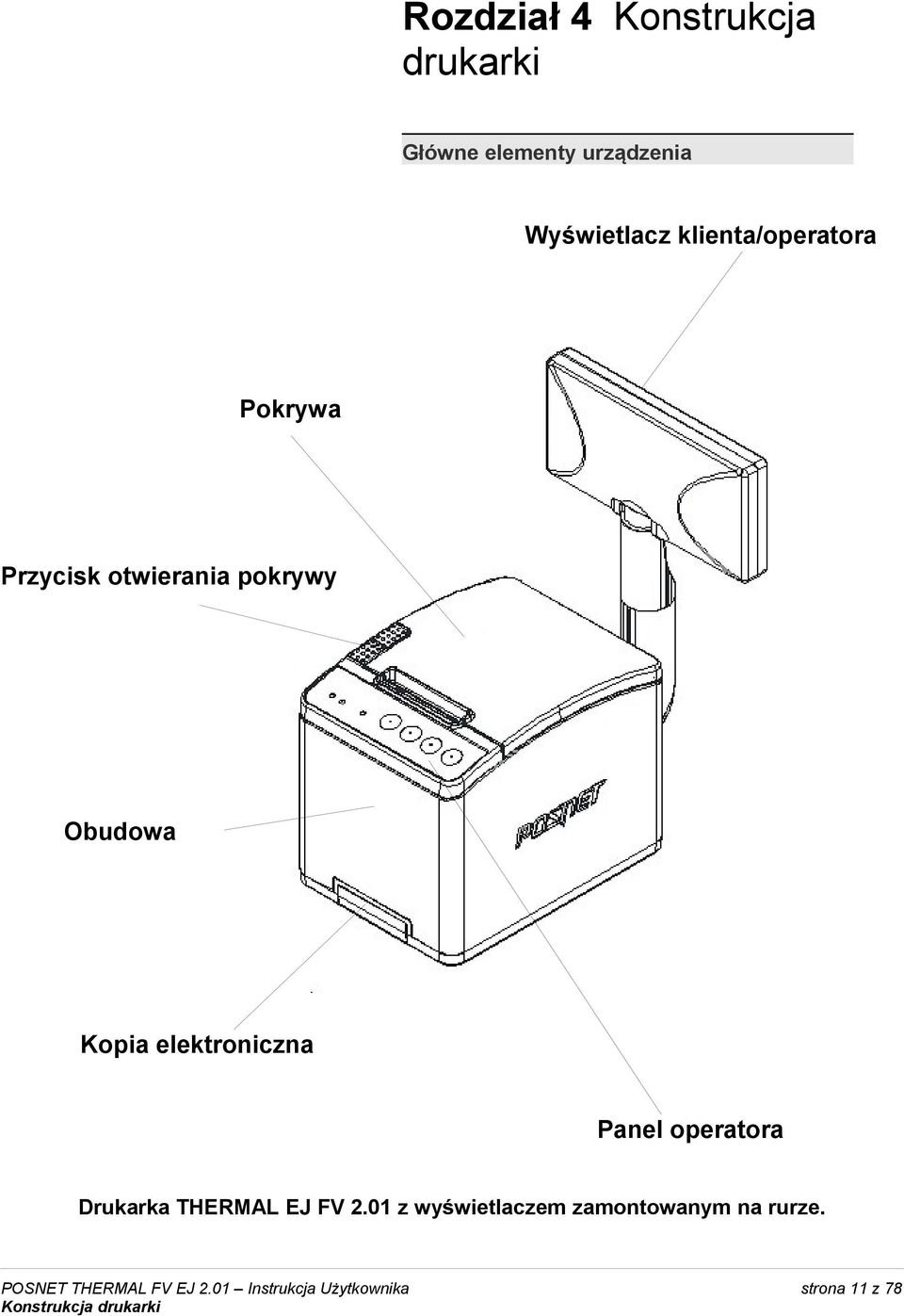 elektroniczna Panel operatora Drukarka THERMAL EJ FV 2.