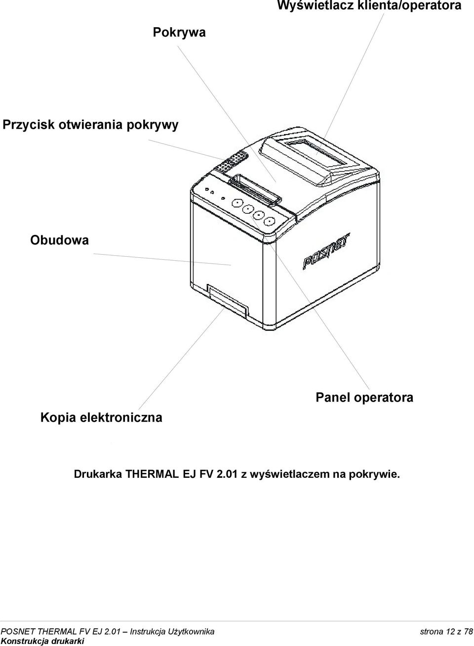 THERMAL EJ FV 2.01 z wyświetlaczem na pokrywie.