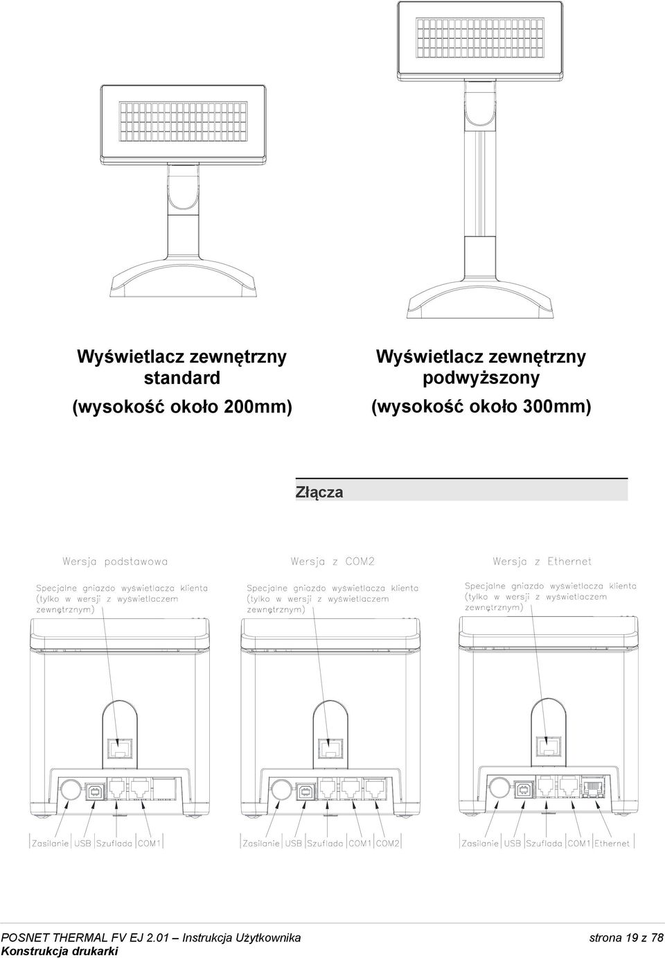 (wysokość około 300mm) Złącza POSNET THERMAL FV EJ