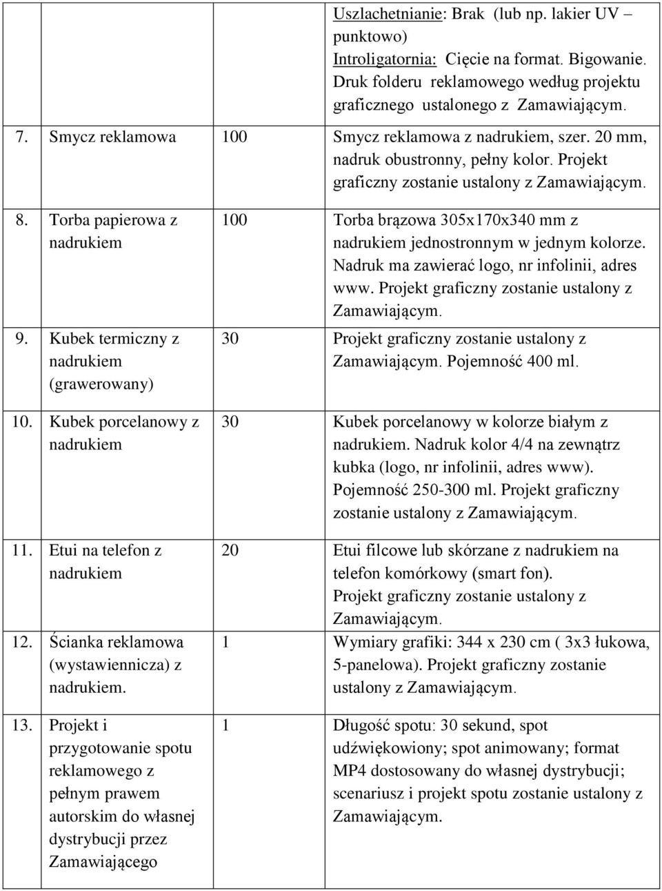 Kubek termiczny z nadrukiem (grawerowany) 10. Kubek porcelanowy z nadrukiem 11. Etui na telefon z nadrukiem 12. Ścianka reklamowa (wystawiennicza) z nadrukiem. 13.