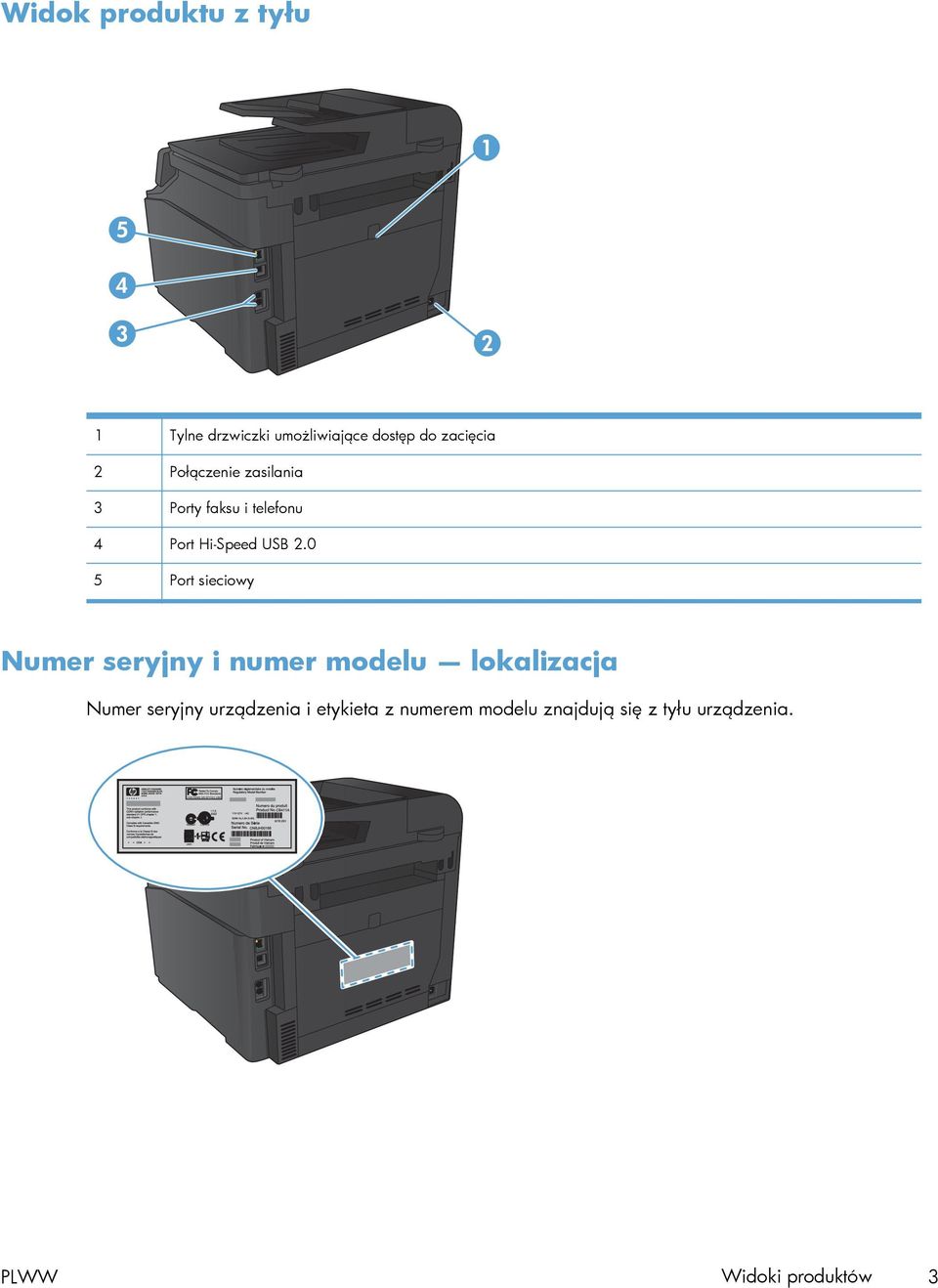 0 5 Port sieciowy Numer seryjny i numer modelu lokalizacja Numer seryjny