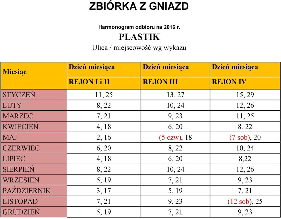 STYCZEŃ 11, 25 13, 27 15, 29 LUTY 8, 22 10, 24 12, 26 MARZEC 7, 21 9, 23 11, 25 KWIECIEŃ 4, 18 6, 20 8, 22 MAJ 2, 16 (5 czw),