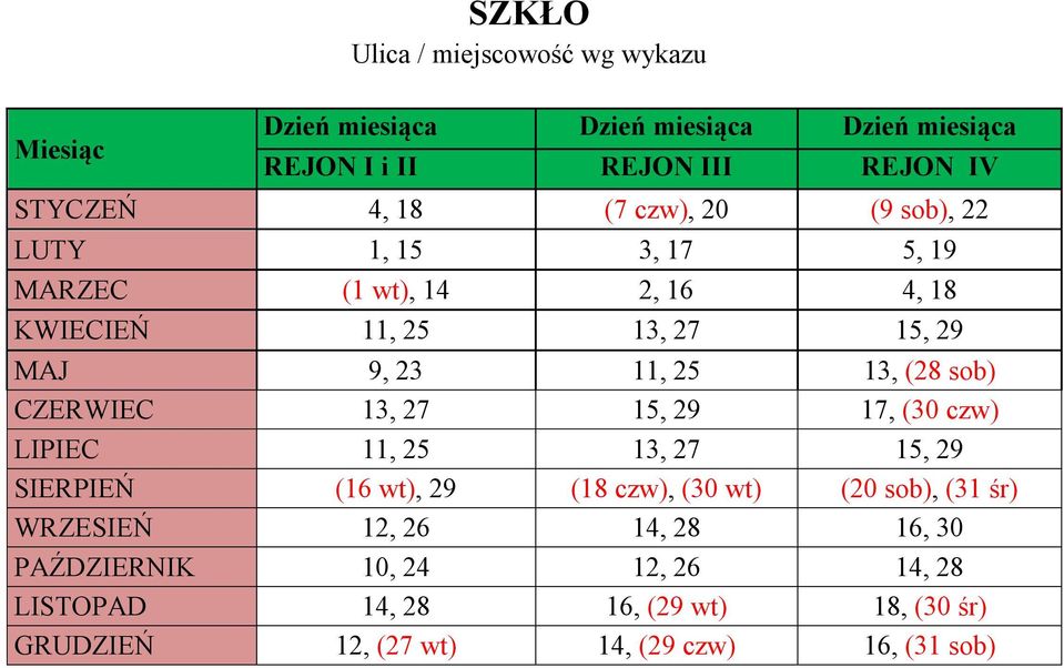 sob) CZERWIEC 13, 27 15, 29 17, (30 czw) LIPIEC 11, 25 13, 27 15, 29 SIERPIEŃ (16 wt), 29 (18 czw), (30 wt) (20 sob), (31 śr) WRZESIEŃ