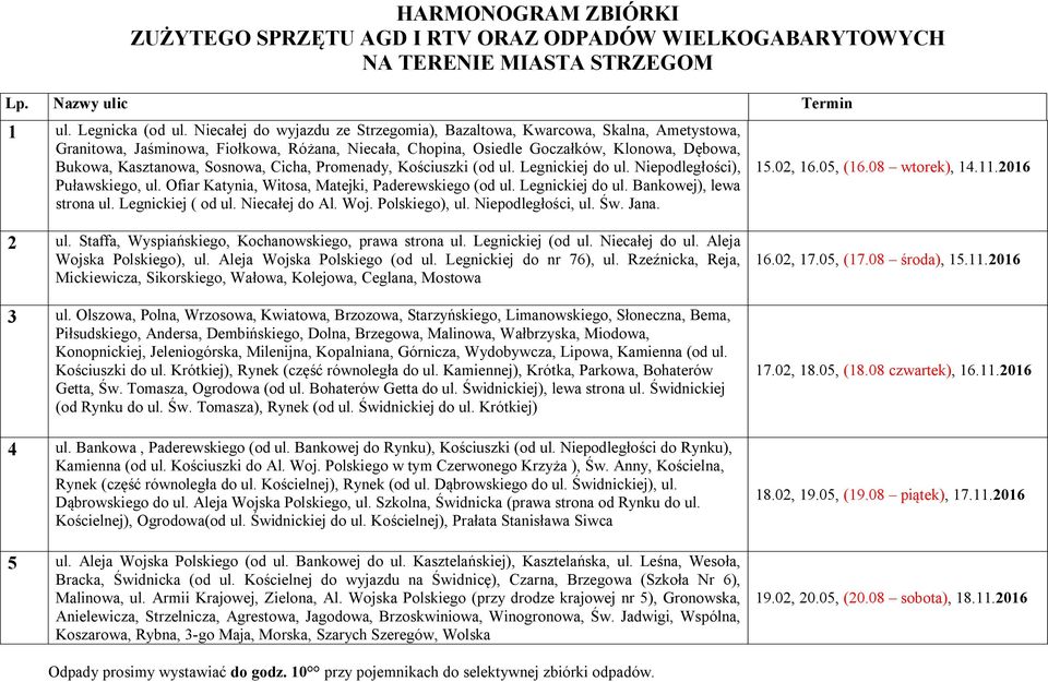 Cicha, Promenady, Kościuszki (od ul. Legnickiej do ul. Niepodległości), Puławskiego, ul. Ofiar Katynia, Witosa, Matejki, Paderewskiego (od ul. Legnickiej do ul. Bankowej), lewa strona ul.