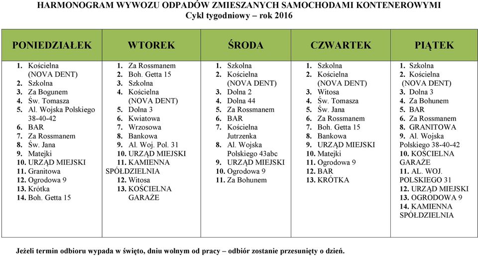 Kościelna (NOVA DENT) 5. Dolna 3 6. Kwiatowa 7. Wrzosowa 8. Bankowa 9. Al. Woj. Pol. 31 10. URZĄD MIEJSKI 11. KAMIENNA SPÓŁDZIELNIA 12. Witosa 13. KOŚCIELNA GARAŻE 1. Szkolna 2.