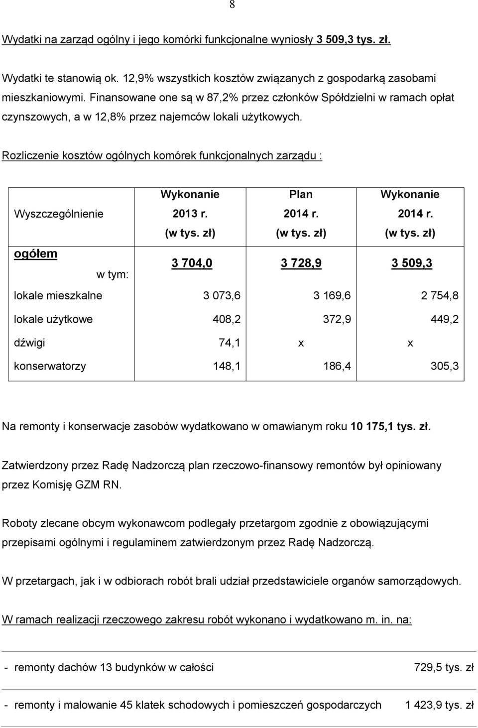 Rozliczenie kosztów ogólnych komórek funkcjonalnych zarządu : Wyszczególnienie Wykonanie 2013 r. (w tys.