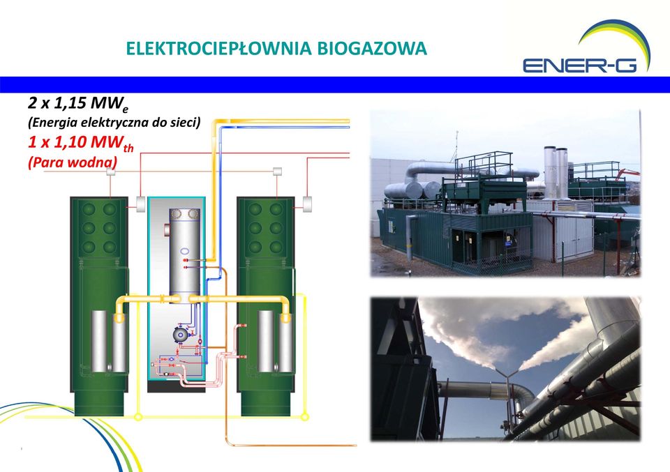 x 1,10 MW th (Para