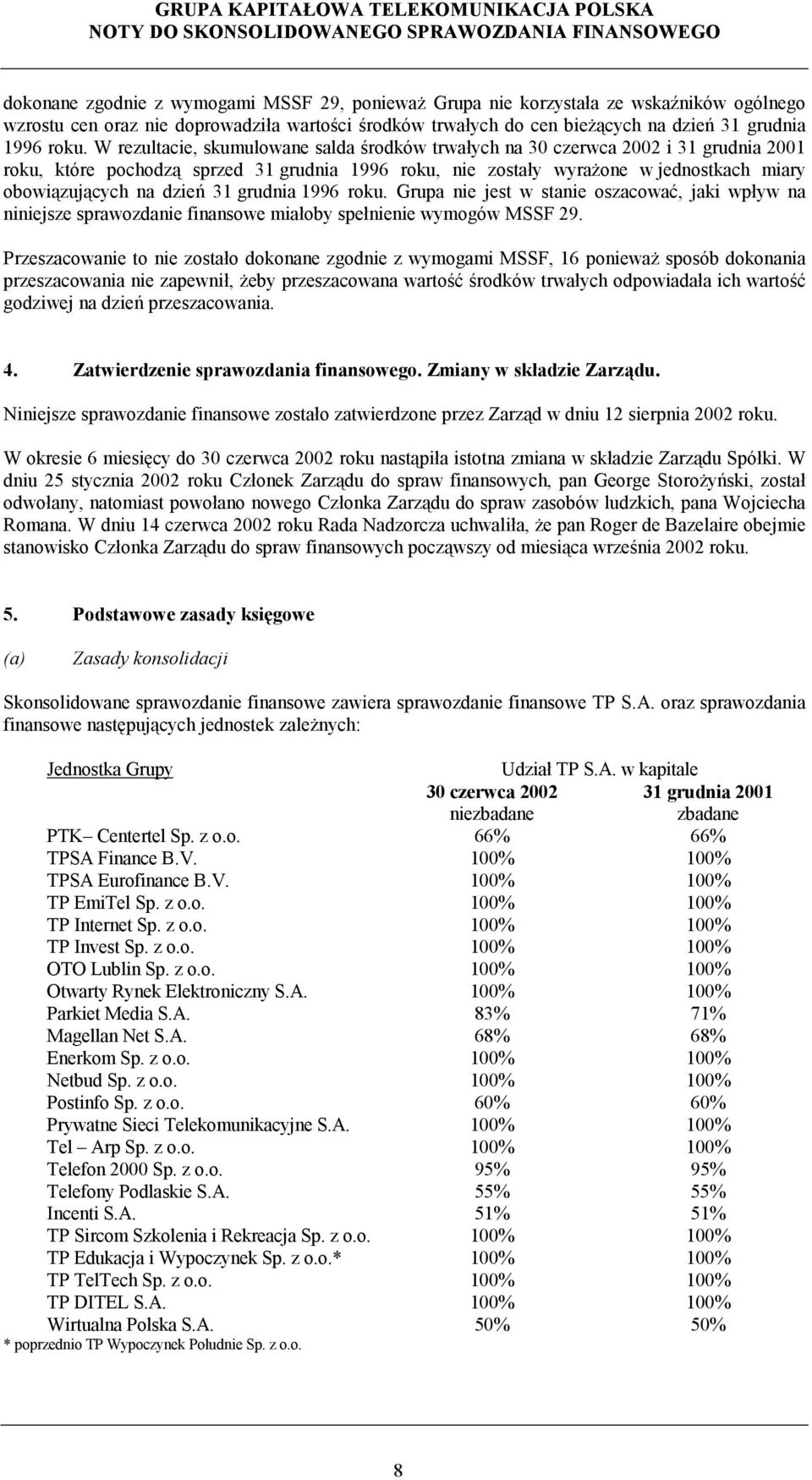 dzień 31 grudnia 1996 roku. Grupa nie jest w stanie oszacować, jaki wpływ na niniejsze sprawozdanie finansowe miałoby spełnienie wymogów MSSF 29.