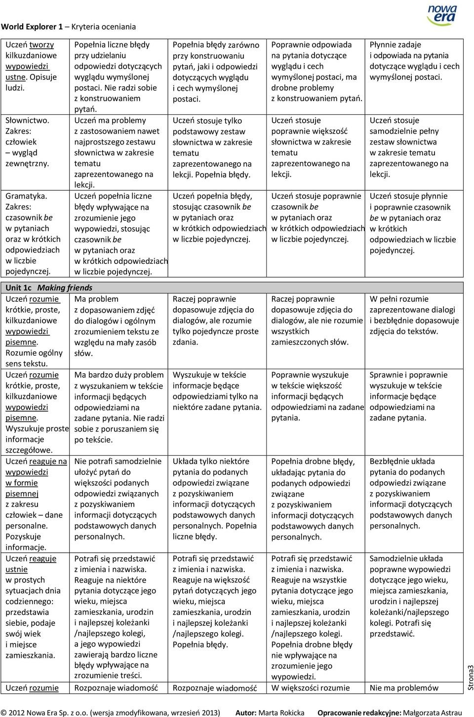 Uczeń ma problemy z zastosowaniem nawet najprostszego zestawu tematu zaprezentowanego na błędy, stosując czasownik be w pytaniach oraz w krótkich odpowiedziach w liczbie pojedynczej.