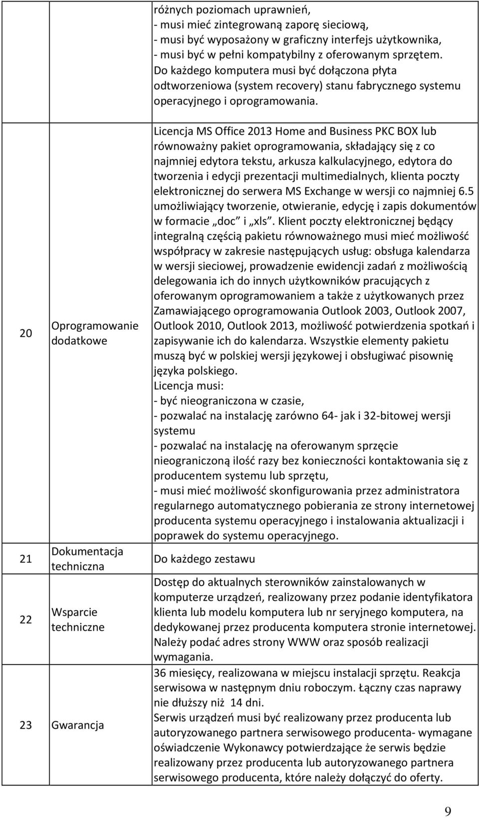 20 21 22 Oprogramowanie dodatkowe Dokumentacja techniczna Wsparcie techniczne 23 Gwarancja Licencja MS Office 2013 Home and Business PKC BOX lub równoważny pakiet oprogramowania, składający się z co