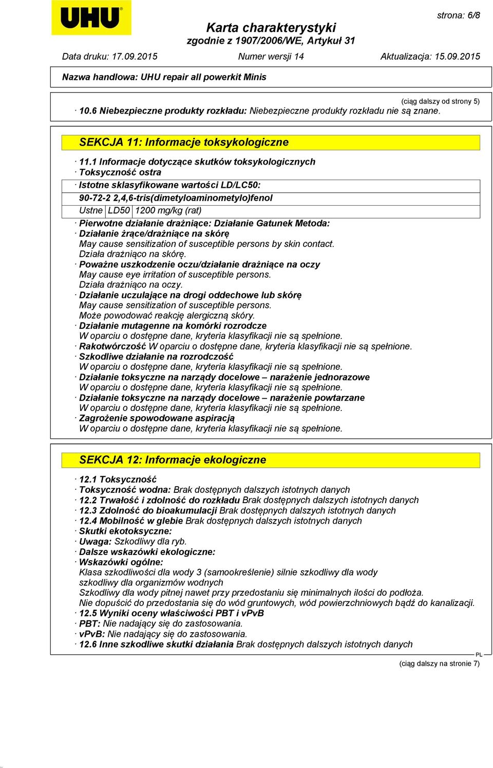 działanie drażniące: Działanie Gatunek Metoda: Działanie żrące/drażniące na skórę May cause sensitization of susceptible persons by skin contact. Działa drażniąco na skórę.