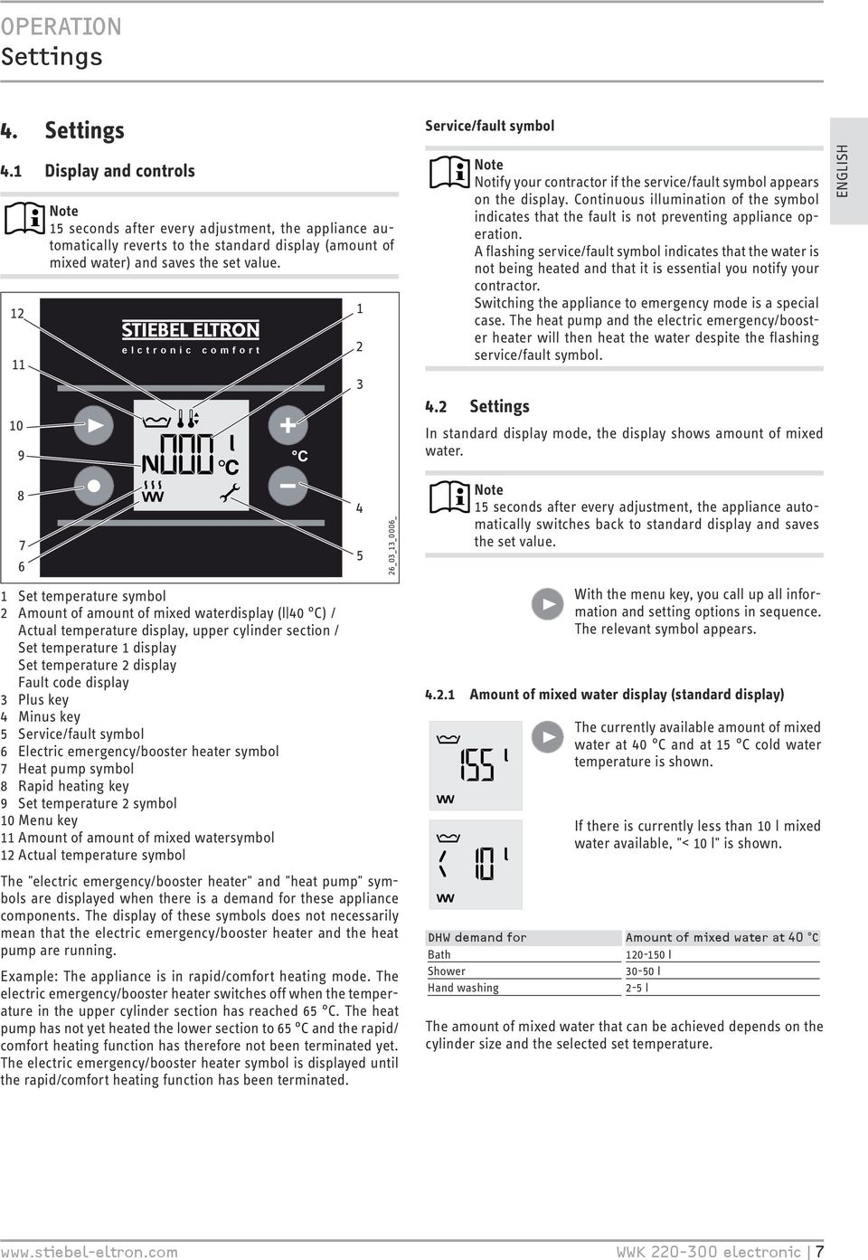 Continuous illumination of the symbol indicates that the fault is not preventing appliance operation.