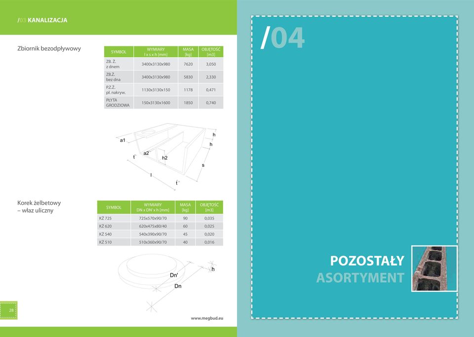 1130x3130x150 1178 0,471 PŁYTA GRODZIOWA 150x3130x1600 1850 0,740 a1 t a2 2 l t Korek żelbetowy właz uliczny