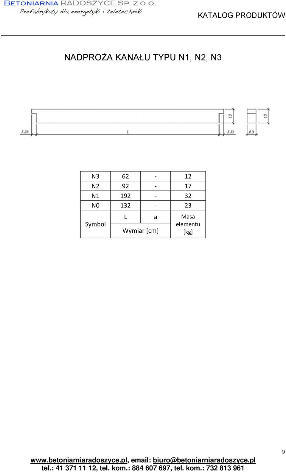 192-32 N0 132-23 Symbol L a