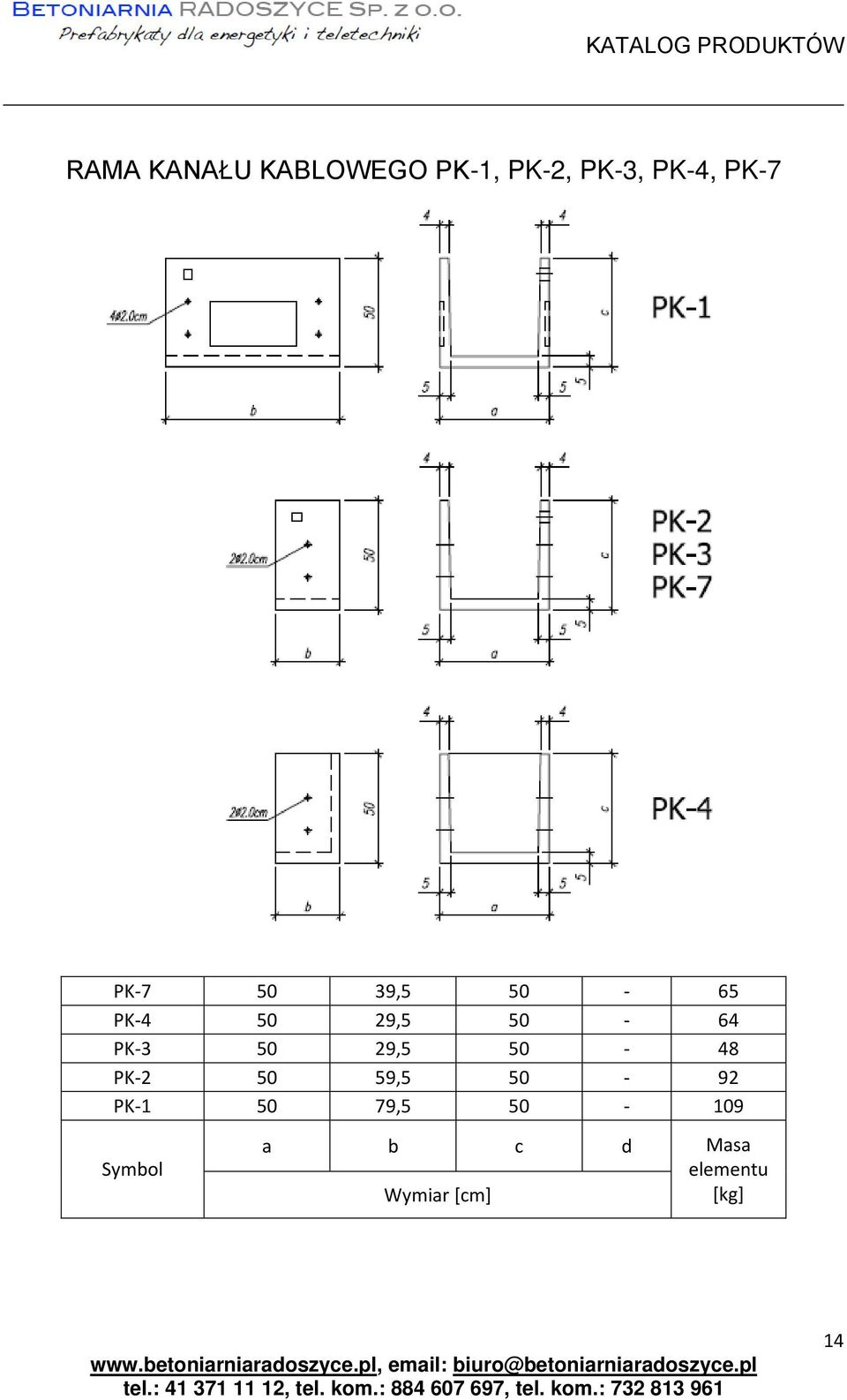 50 29,5 50-48 PK-2 50 59,5 50-92 PK-1 50 79,5