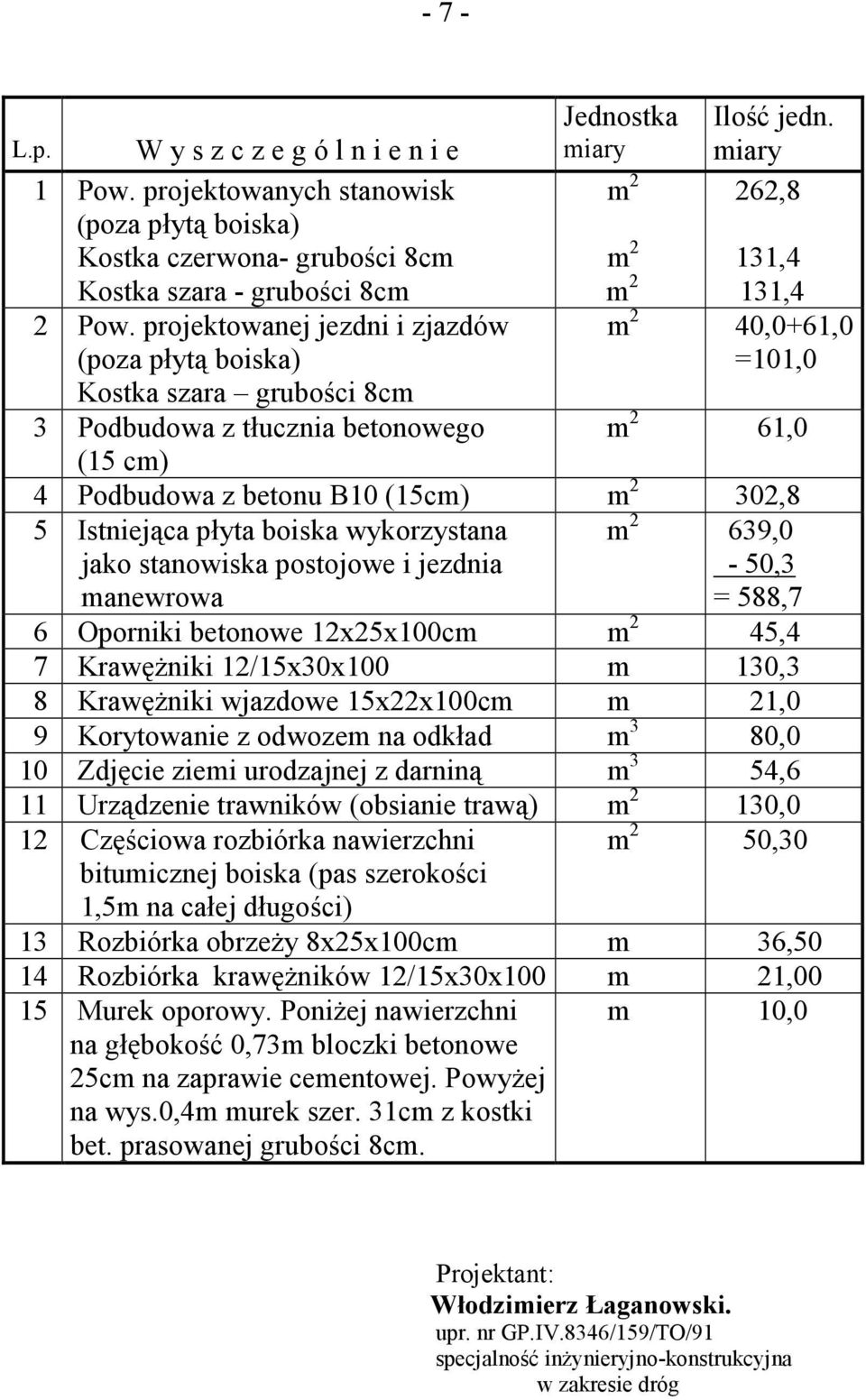 projektowanej jezdni i zjazdów (poza płytą boiska) m 2 40,0+61,0 =101,0 Kostka szara grubości 8cm 3 Podbudowa z tłucznia betonowego m 2 61,0 (15 cm) 4 Podbudowa z betonu B10 (15cm) m 2 302,8 5