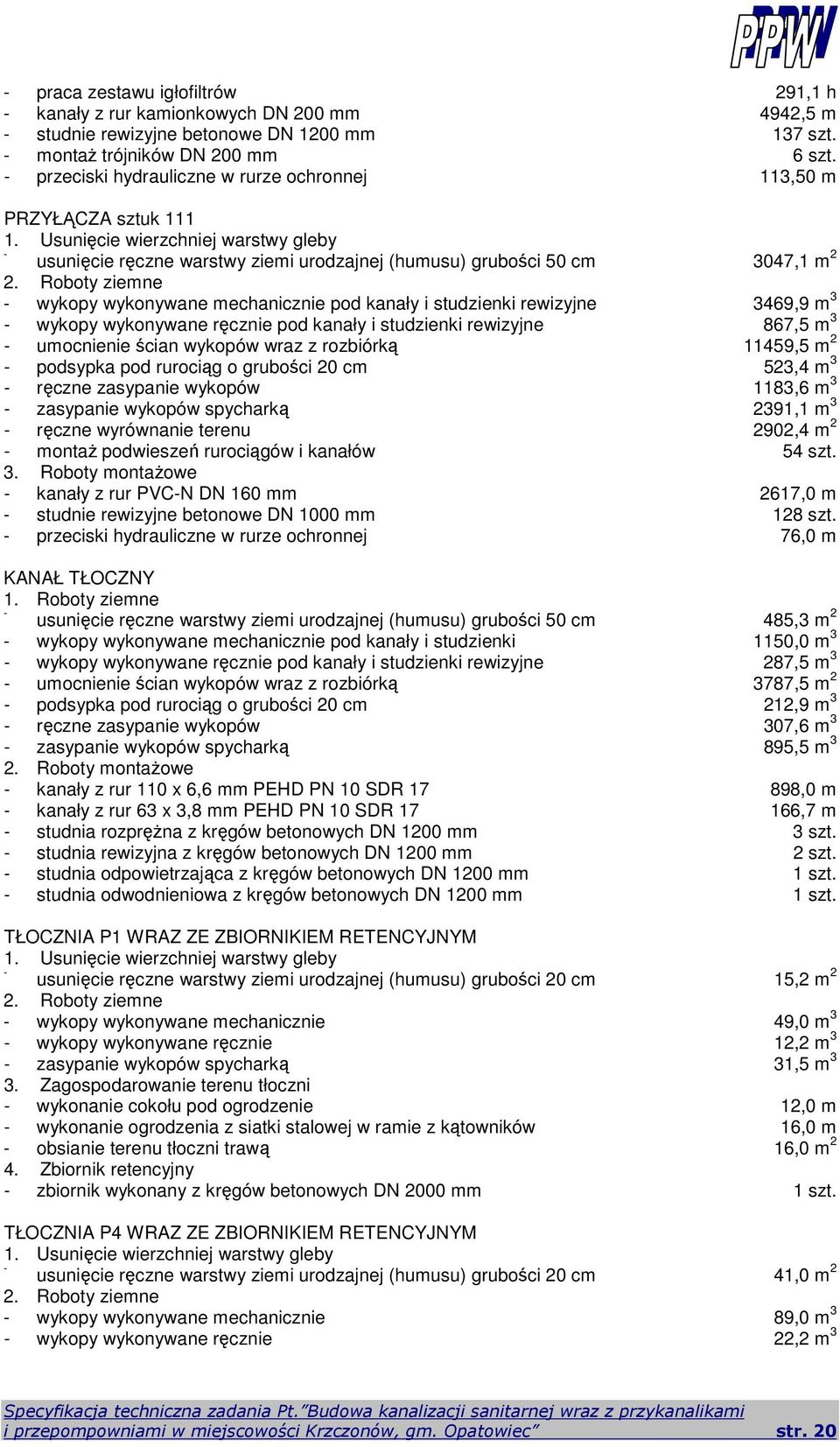 Roboty ziemne - wykopy wykonywane mechanicznie pod kanały i studzienki rewizyjne 3469,9 m 3 - wykopy wykonywane ręcznie pod kanały i studzienki rewizyjne 867,5 m 3 - umocnienie ścian wykopów wraz z