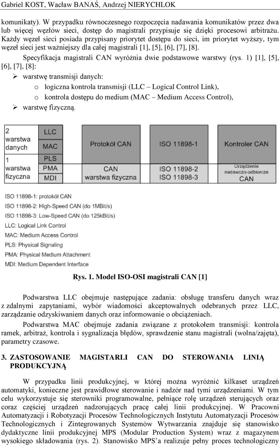 Każdy węzeł sieci posiada przypisany priorytet dostępu do sieci, im priorytet wyższy, tym węzeł sieci jest ważniejszy dla całej magistrali [1], [5], [6], [7], [8].