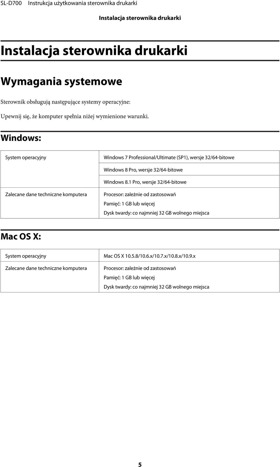 1 Pro, wersje 32/64-bitowe Zalecane dane techniczne komputera Procesor: zależnie od zastosowań Pamięć: 1 GB lub więcej Dysk twardy: co najmniej 32 GB wolnego miejsca Mac OS X: