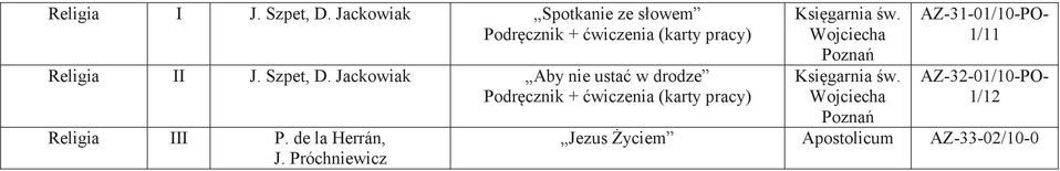 Jackowiak Aby nie ustać w drodze Podręcznik + ćwiczenia (karty pracy) Religia III P.