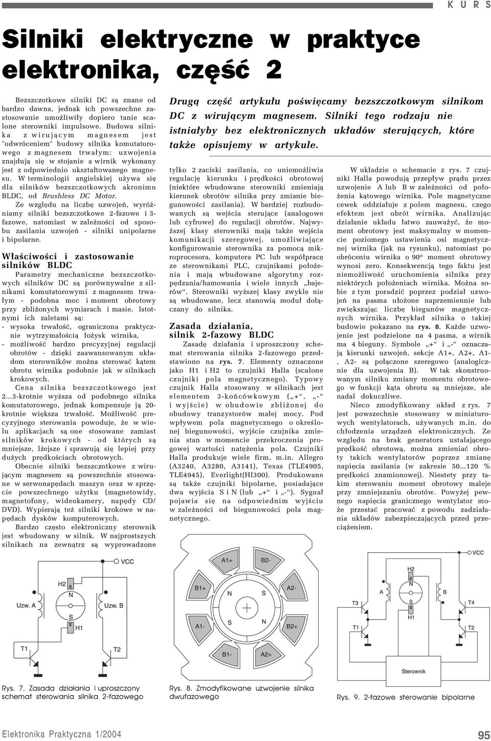 W terminologii angielskiej uøywa sií dla silnikûw bezszczotkowych akronimu BLDC, od Brushless DC Motor.