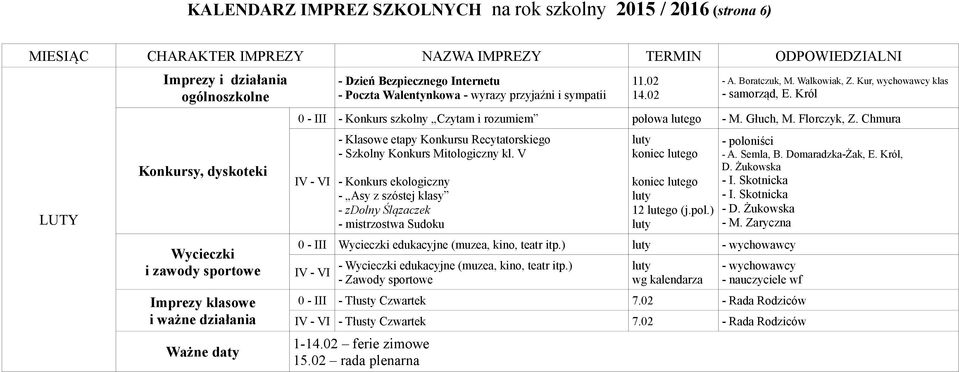 Chmura - Klasowe etapy Konkursu Recytatorskiego - Szkolny Konkurs Mitologiczny kl.