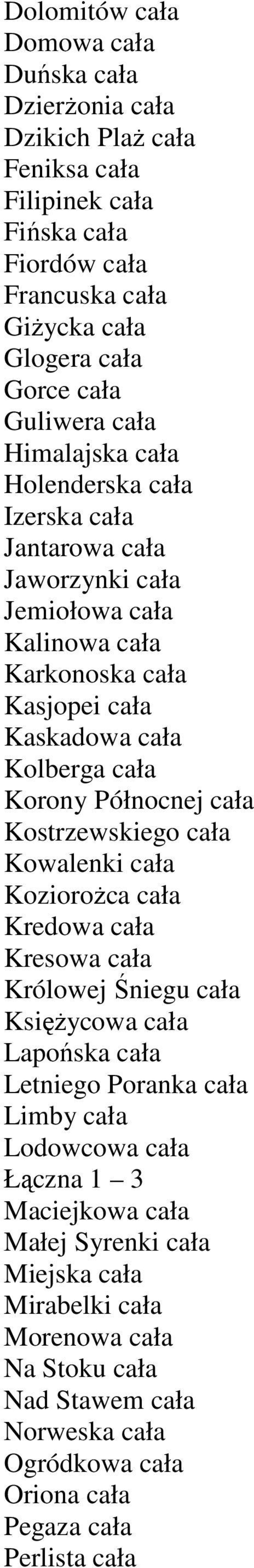 Korony Północnej cała Kostrzewskiego cała Kowalenki cała KozioroŜca cała Kredowa cała Kresowa cała Królowej Śniegu cała KsięŜycowa cała Lapońska cała Letniego Poranka cała Limby cała