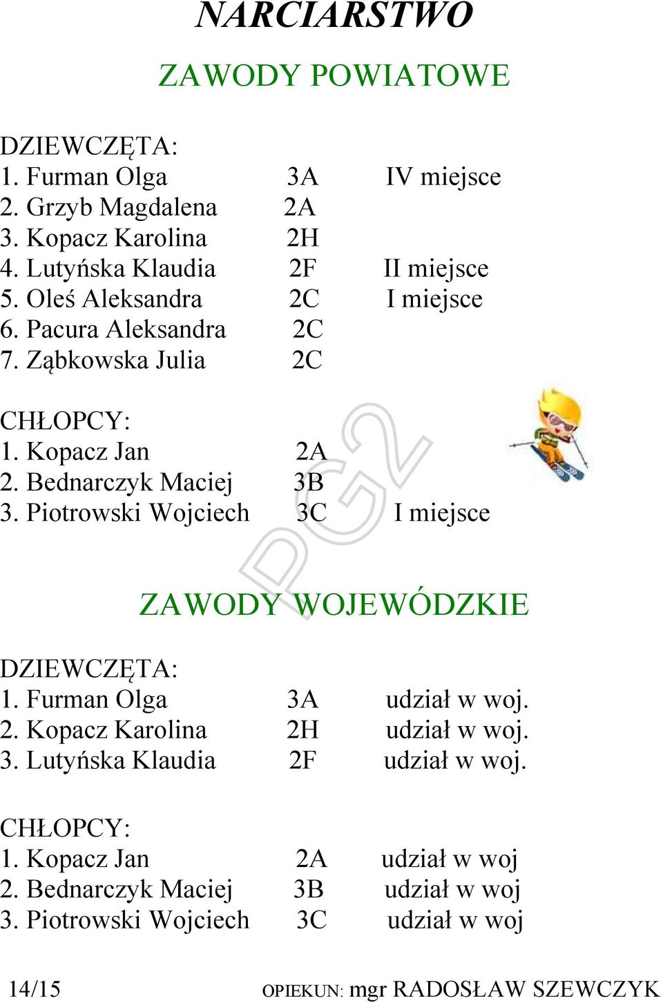 Piotrowski Wojciech 3C I miejsce ZAWODY WOJEWÓDZKIE DZIEWCZĘTA: 1. Furman Olga 3A udział w woj. 2. Kopacz Karolina 2H udział w woj. 3. Lutyńska Klaudia 2F udział w woj.