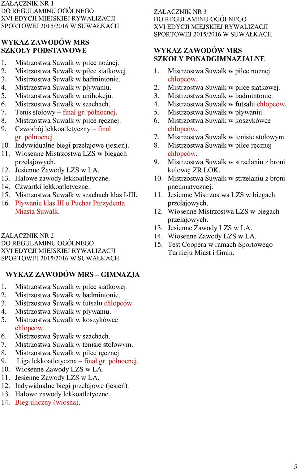 Mistrzostwa Suwałk w piłce ręcznej. 9. Czwórbój lekkoatletyczny finał gr. północnej. 10. Indywidualne biegi przełajowe (jesień). 11. Wiosenne Mistrzostwa LZS w biegach przełajowych. 12.