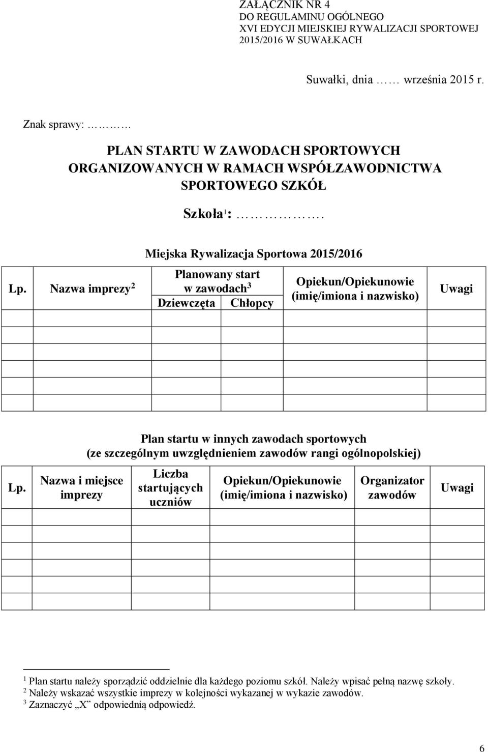 Nazwa imprezy 2 Miejska Rywalizacja Sportowa 2015/2016 Planowany start w zawodach 3 Dziewczęta Chłopcy Opiekun/Opiekunowie (imię/imiona i nazwisko) Uwagi Lp.