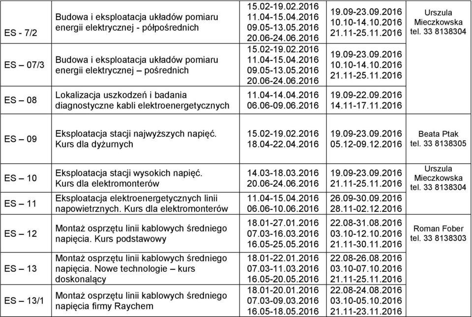 10-14.10.2016 19.09-23.09.2016 10.10-14.10.2016 19.09-22.09.2016 14.11-17.11.2016 Mieczkowska tel. 33 8138304 ES 09 Eksploatacja stacji najwyższych napięć. Kurs dla dyżurnych 15.02-19.02.2016 18.