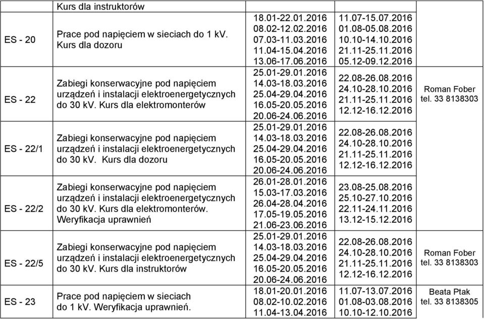 Kurs dla elektromonterów Zabiegi konserwacyjne pod napięciem urządzeń i instalacji elektroenergetycznych do 30 kv.  Kurs dla elektromonterów.