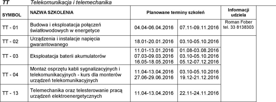 telekomunikacyjnych Telemechanika oraz telesterowanie pracą urządzeń elektroenergetycznych 04.04-06.04.2016 07.11-09.11.2016 18.01-20.01.2016 03.10-05.10.2016 11.