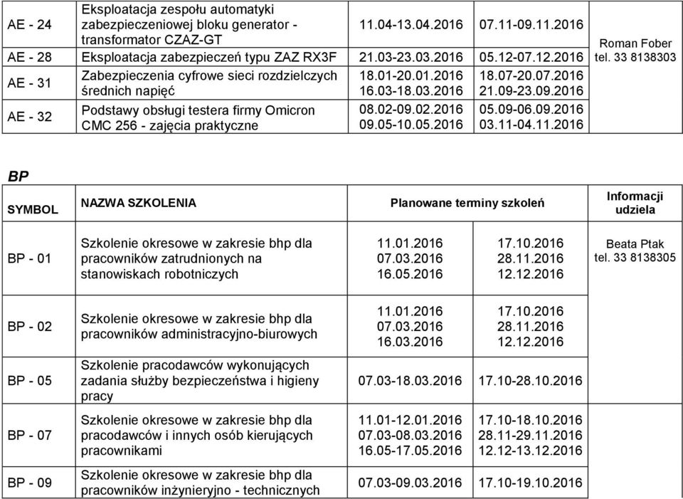 23.09.2016 AE - 32 Podstawy obsługi testera firmy Omicron CMC 256 - zajęcia praktyczne 08.02-09.02.2016 09.05-10.05.2016 05.09-06.09.2016 03.11-