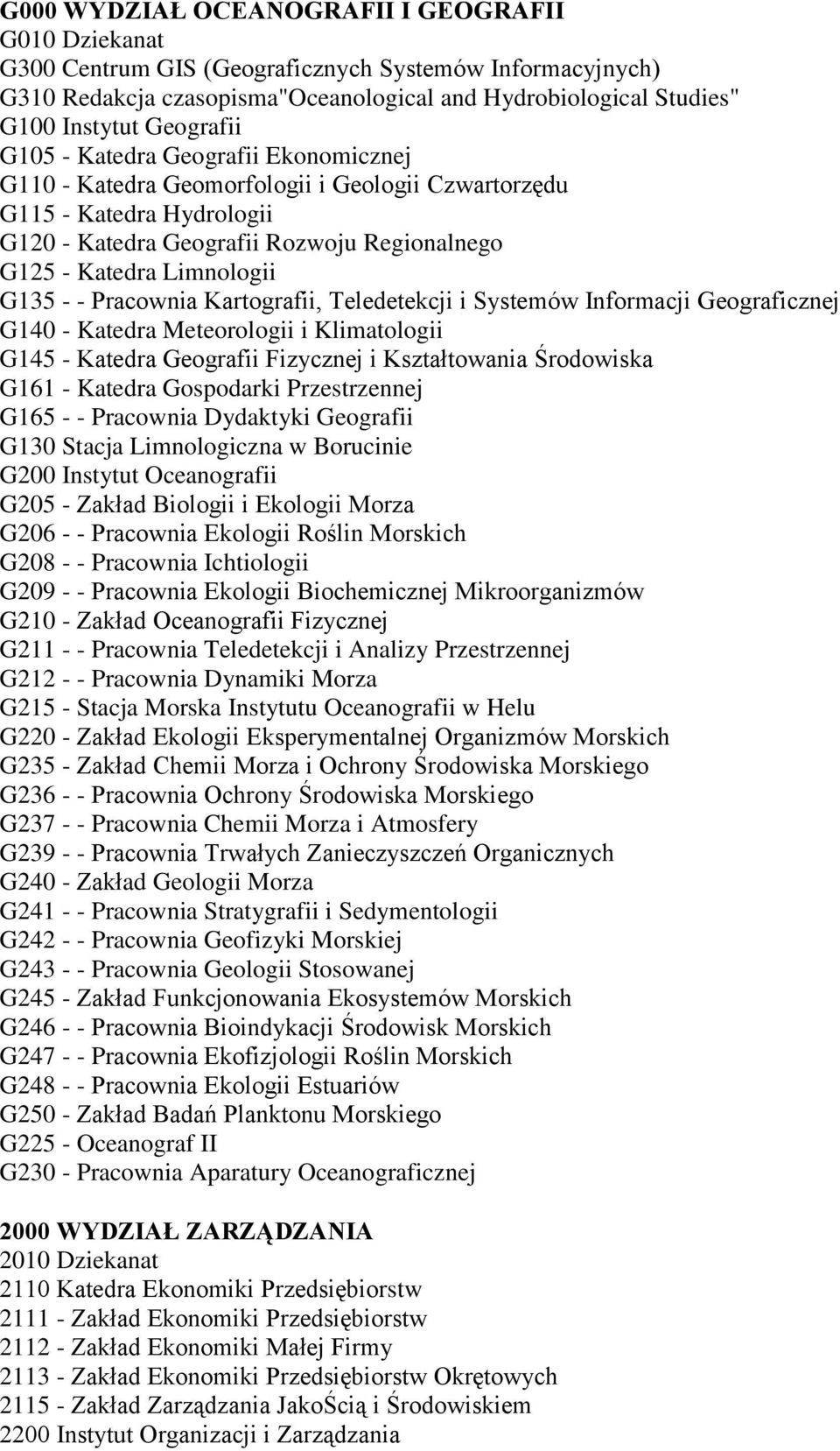 G135 - - Pracownia Kartografii, Teledetekcji i Systemów Informacji Geograficznej G140 - Katedra Meteorologii i Klimatologii G145 - Katedra Geografii Fizycznej i Kształtowania Środowiska G161 -