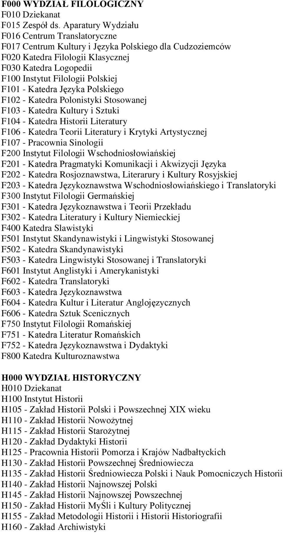 - Katedra Języka Polskiego F102 - Katedra Polonistyki Stosowanej F103 - Katedra Kultury i Sztuki F104 - Katedra Historii Literatury F106 - Katedra Teorii Literatury i Krytyki Artystycznej F107 -