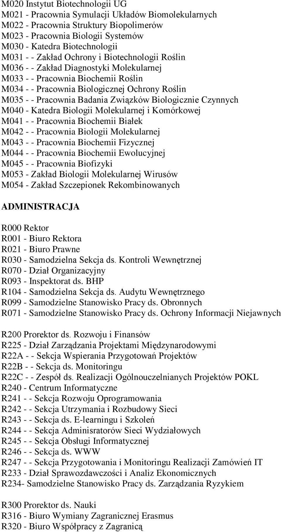 Biologicznie Czynnych M040 - Katedra Biologii Molekularnej i Komórkowej M041 - - Pracownia Biochemii Białek M042 - - Pracownia Biologii Molekularnej M043 - - Pracownia Biochemii Fizycznej M044 - -