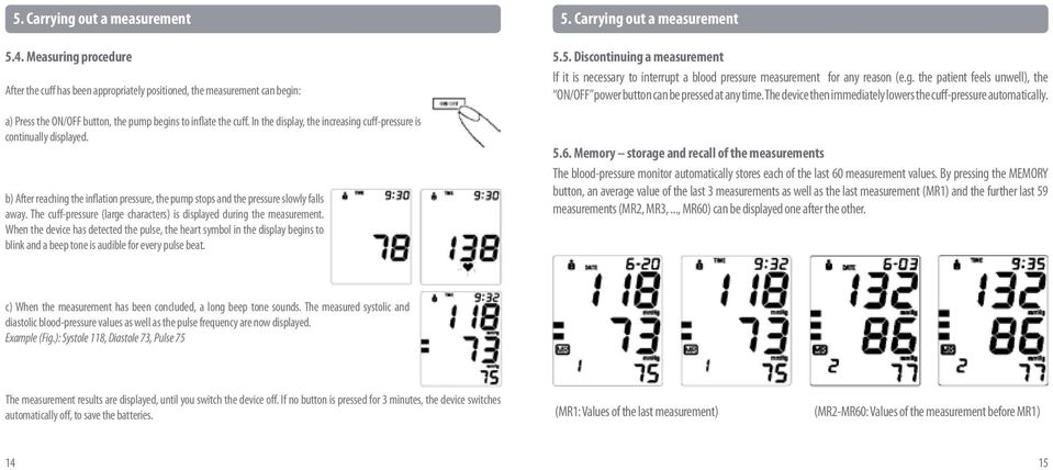 In the display, the increasing cuff-pressure is continually displayed. b) After reaching the inflation pressure, the pump stops and the pressure slowly falls away.