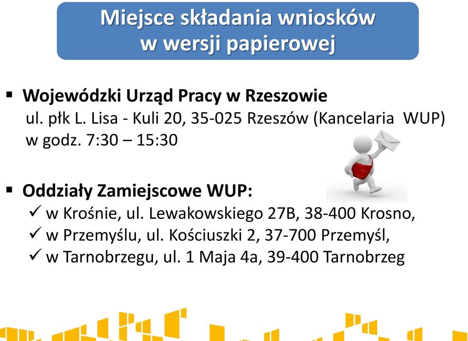 7:30 15:30 Oddziały Zamiejscowe WUP: w Krośnie, ul.