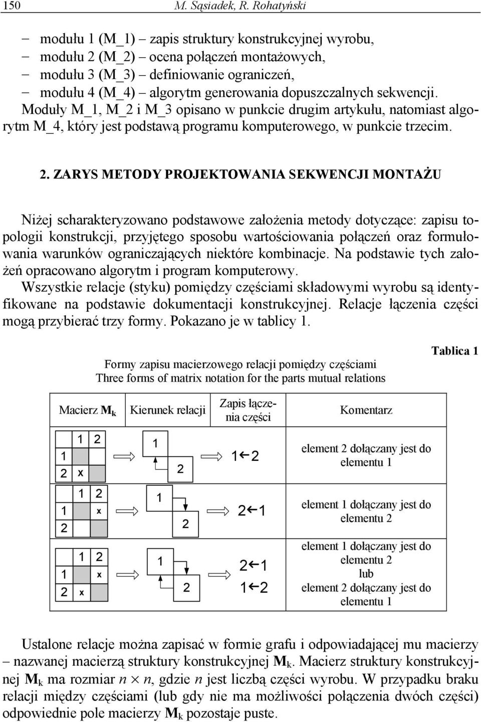 sekwencji. Moduły M_, M_ i M_3 opisano w punkcie drugim artykułu, natomiast algorytm M_4, który jest podstawą programu komputerowego, w punkcie trzecim.