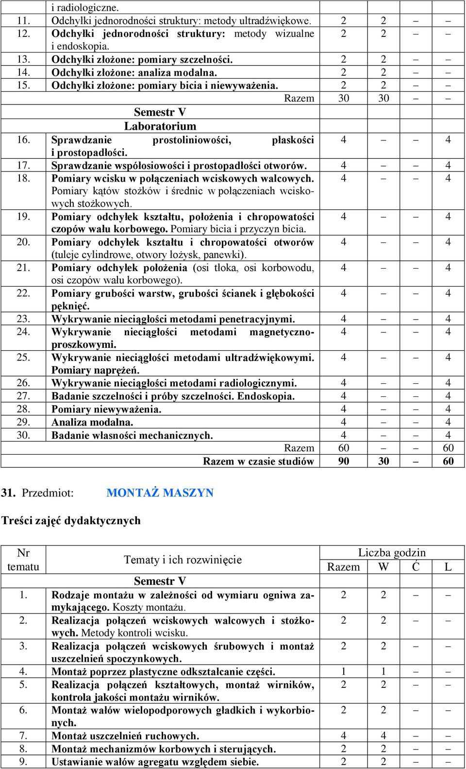 Sprawdzanie współosiowości i prostopadłości otworów. 18. Pomiary wcisku w połączeniach wciskowych walcowych. Pomiary kątów stożków i średnic w połączeniach wciskowych stożkowych. 19.