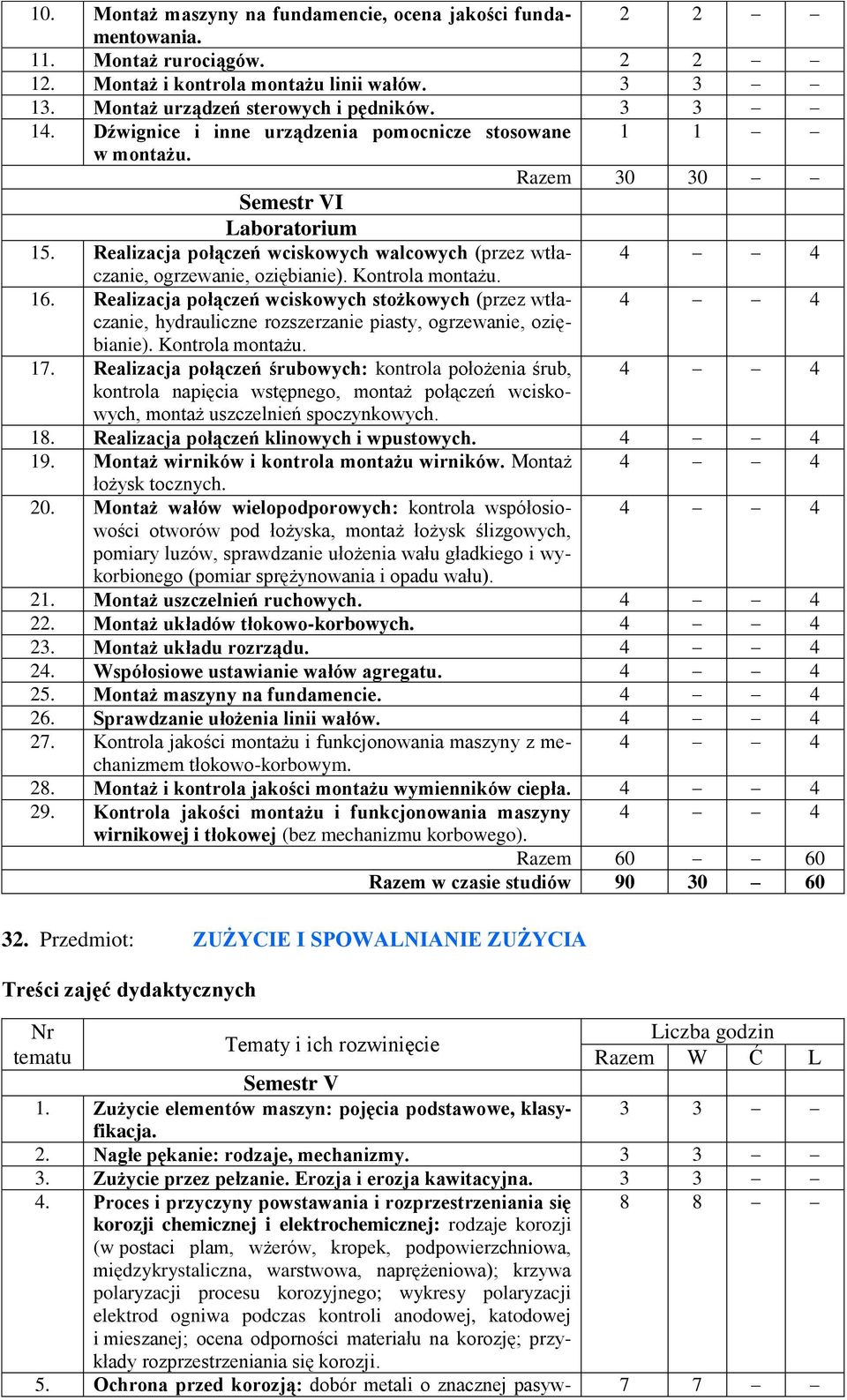 Realizacja połączeń wciskowych stożkowych (przez wtłaczanie, hydrauliczne rozszerzanie piasty, ogrzewanie, ozię- bianie). Kontrola montażu. 17.