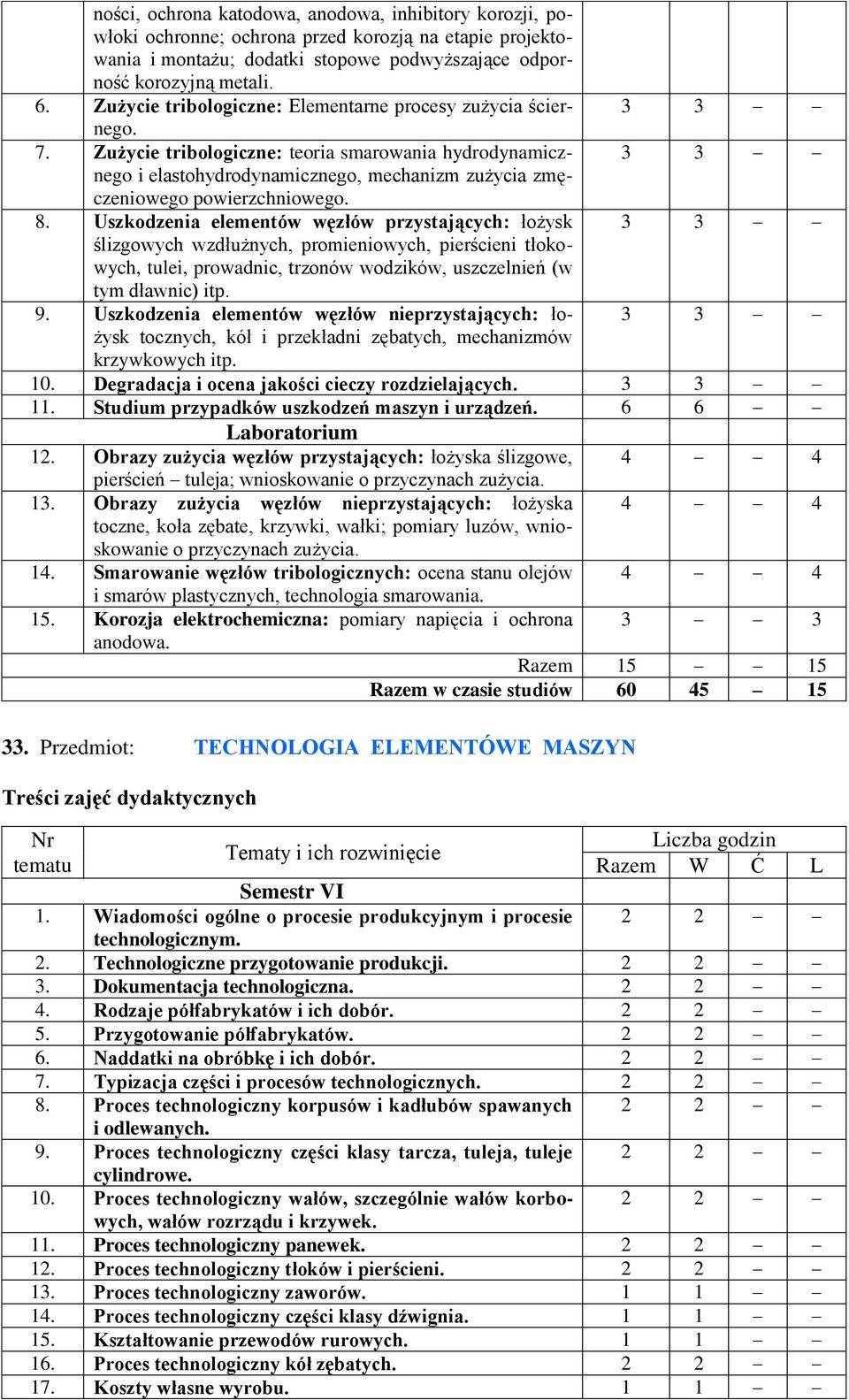 8. Uszkodzenia elementów węzłów przystających: łożysk ślizgowych wzdłużnych, promieniowych, pierścieni tłokowych, tulei, prowadnic, trzonów wodzików, uszczelnień (w tym dławnic) itp. 9.