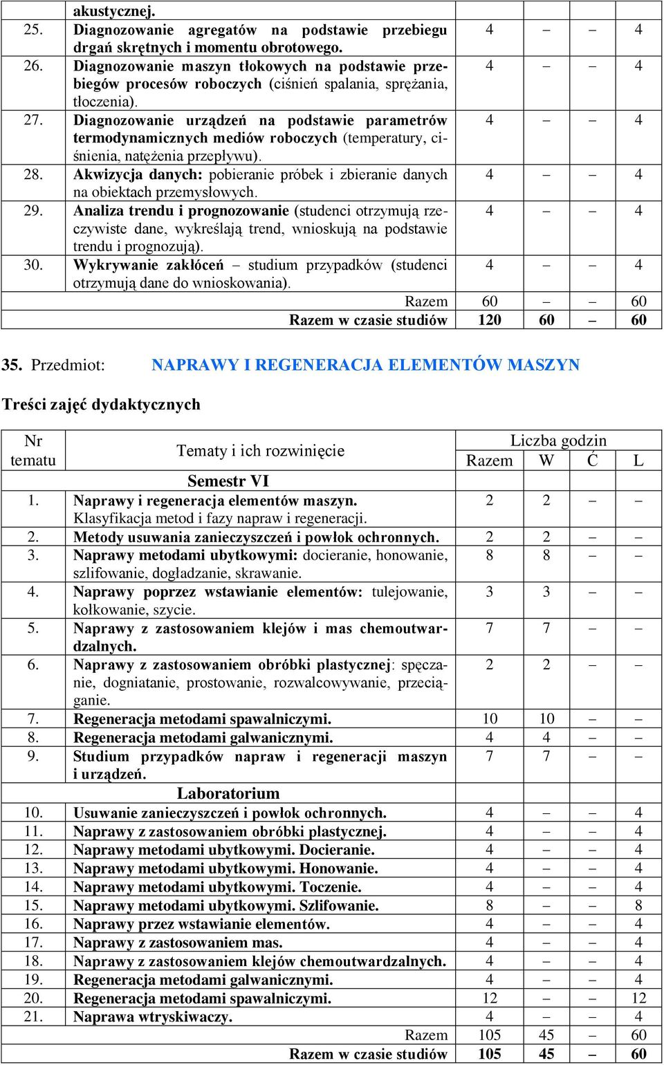 Diagnozowanie urządzeń na podstawie parametrów termodynamicznych mediów roboczych (temperatury, ciśnienia, natężenia przepływu). 28.