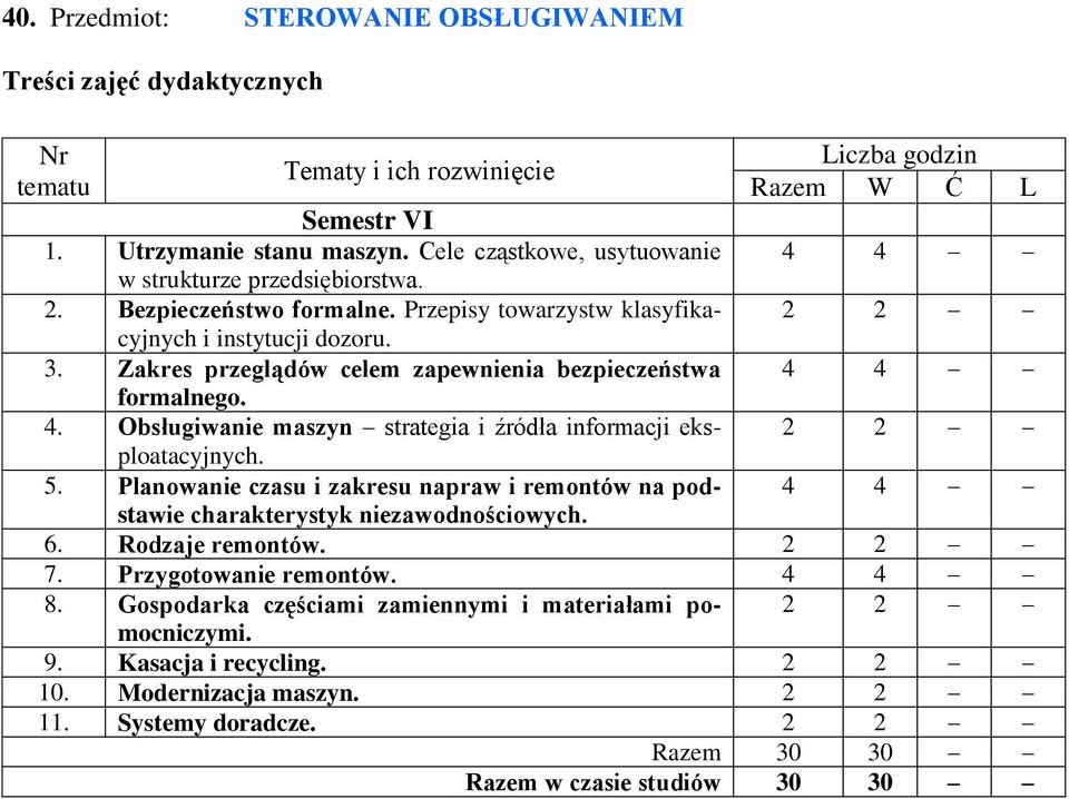 Obsługiwanie maszyn strategia i źródła informacji eksploatacyjnych. 5. Planowanie czasu i zakresu napraw i remontów na podstawie charakterystyk niezawodnościowych.