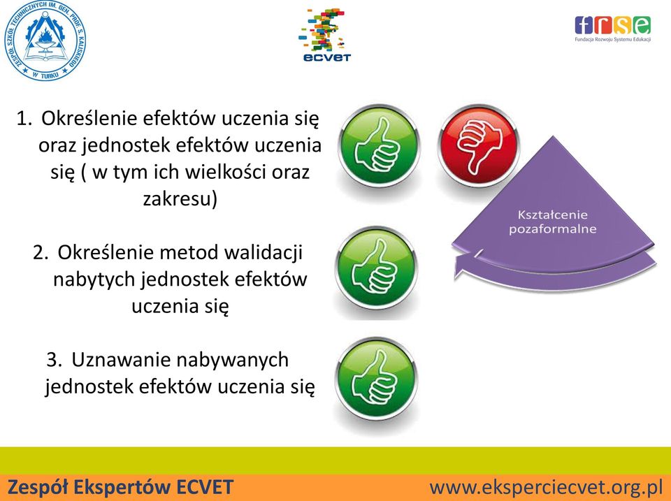 Określenie metod walidacji nabytych jednostek efektów